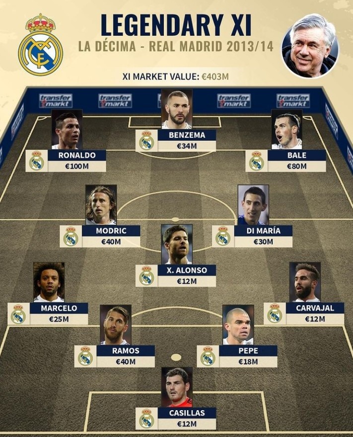 莱万慌了吗？巴萨另一神锋每88分钟进1球，主力中锋之争提前结束？（莱万该慌吗？巴萨另一锋霸88分钟一球，主力中锋之争或提前落幕）