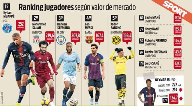 1-3被巴萨逆转，马竞连续13场西甲不败遭终结（马竞1-3遭巴萨翻盘，13轮西甲不败纪录告破）